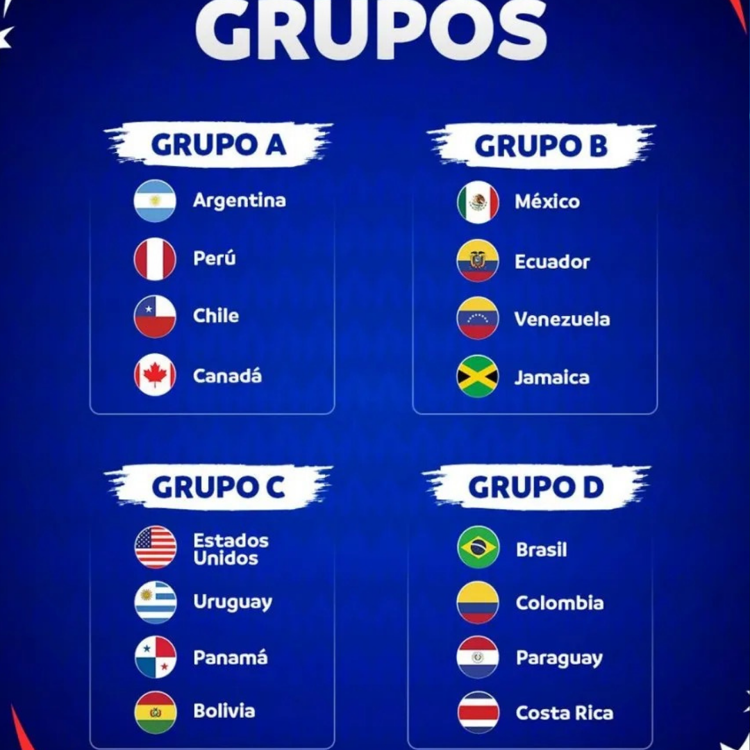 Fixture Copa América 2024 grupos, calendario de partidos y resultados